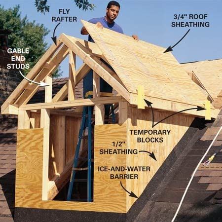 How to Frame a Gabled Dormer | The Family Handyman