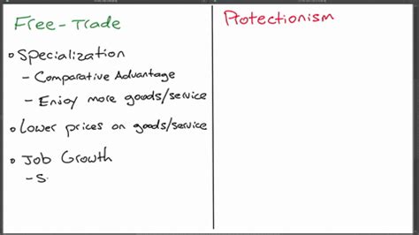 SOLVED:Using Your Notes Write a paragraph explaining why unions grew in the 1800 s and the first ...