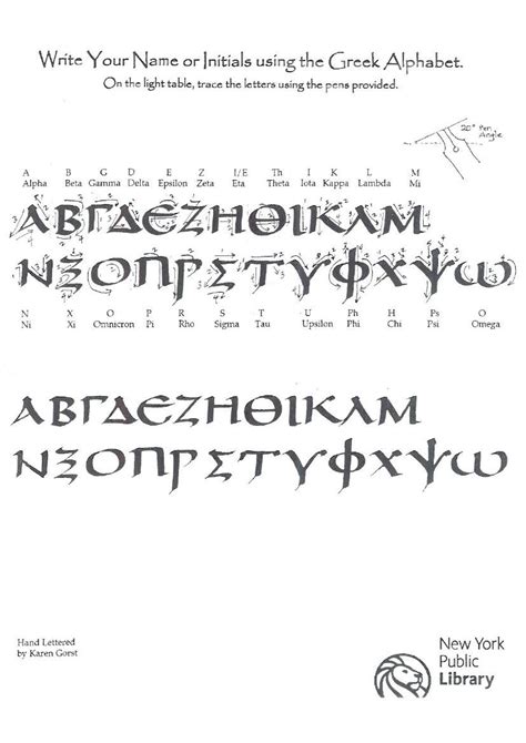 Alphabet Symbols, Hand Lettering Alphabet, Greek Alphabet, Calligraphy ...