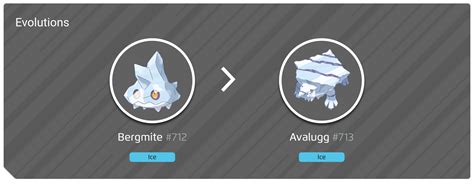 Bergmite 100% perfect IV stats, shiny Bergmite preview in Pokémon Go | Eurogamer.net