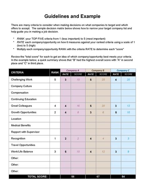 Decision Matrix Template – KelleyConnect | Kelley School of Business