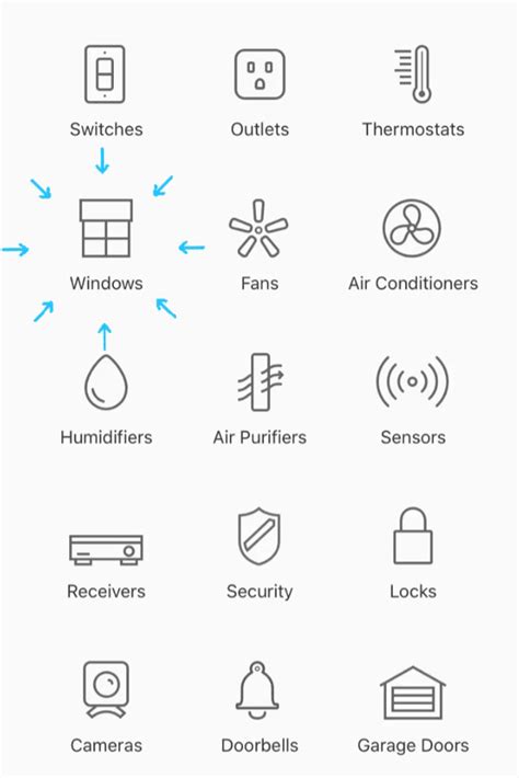 Apple HomeKit: Automatic Shades Control | Window Fashions of Texas