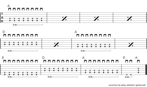 Two variants of 12 Bar Blues Progression for a Guitar Player