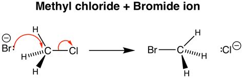 Briefmarke Skandal Machu Picchu sn2 reaction mechanism Vor kurzem ...