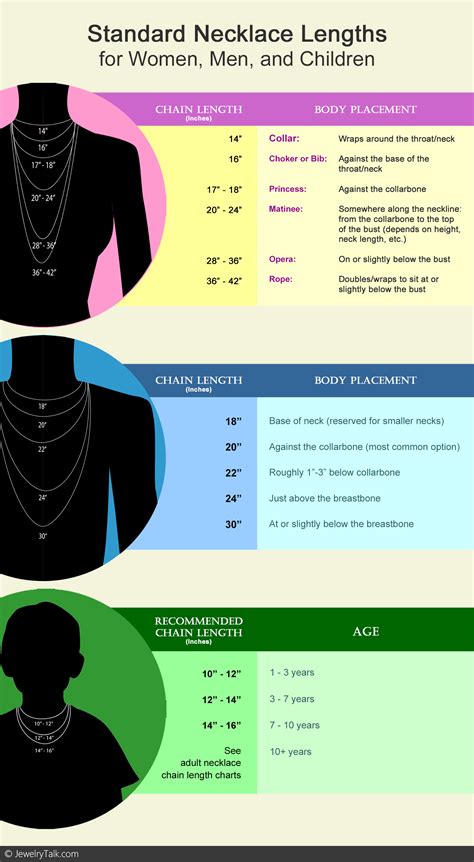 Standard Necklace Length Size Charts: Women, Men and Children | Hacer pulseras bisuteria ...