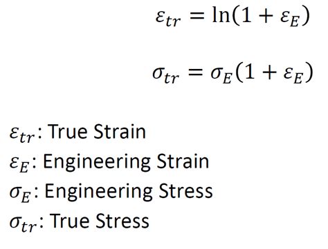 Solved Prove the relationship between the 2 following | Chegg.com