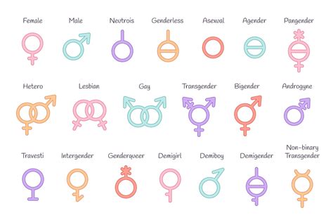 Set of gender symbols. LGBTQ community. Gay, lesbian, transgender, non-binary. 24661374 Vector ...