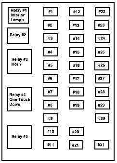 Ford F650 Fuse Box Diagram - image details | Ford f650, Ford, Fuse box