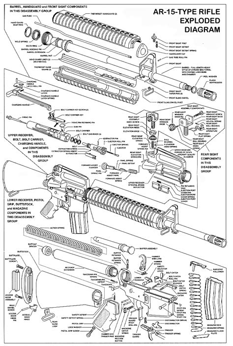 Ar15 Diagram Parts