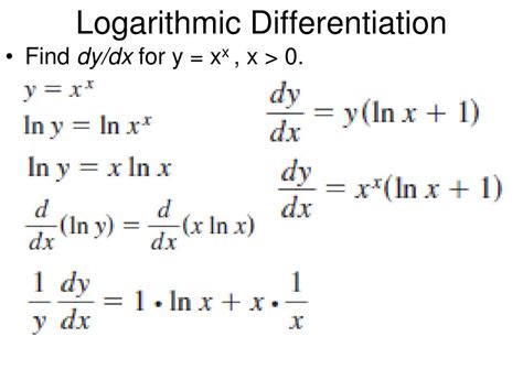 Differentiation Of Log X - Derivatives of Logs - YouTube - Find if y=log 10(4 x 2 − 3 x −5 ...