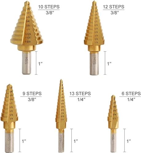 What Size Drill Bit Do You Need For a #1-58 Screw? Find Out Here