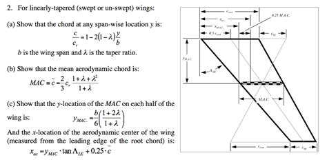 How To Calculate Mean Aerodynamic Chord - Chord Walls