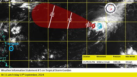 Tropical Storm Gordon – Caribbean Broadcasting Corporation