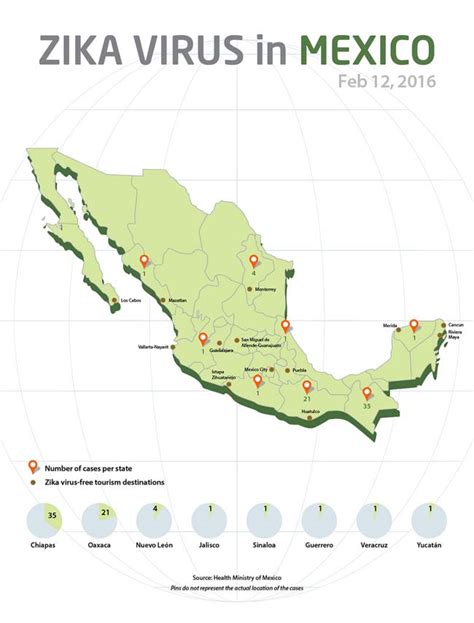 The Zika Virus in Mexico - What You Need to Know | Journey Mexico