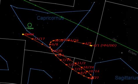 ceres white spots Archives - Universe Today