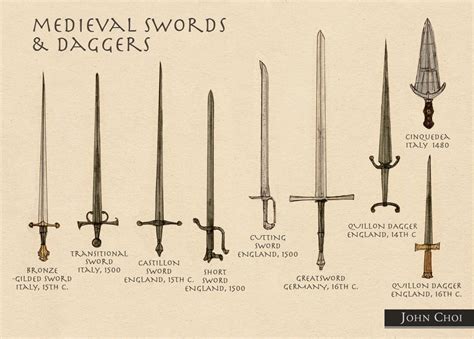 Swords and daggers | Facas e espadas, Armas rpg, Espadas