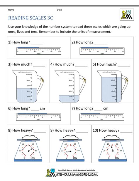 Online Colleges Review: Third Grade Worksheets