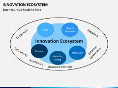 Innovation Ecosystem PowerPoint and Google Slides Template - PPT Slides