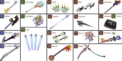 Kingdom Hearts Organization 13 Weapons