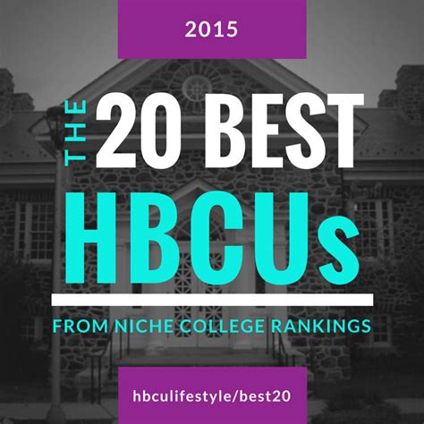 The 20 Best HBCUs Ranked by Niche College Rankings 2015