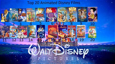 My Top 20 Favorite Animated Disney Movies by SithVampireMaster27 on DeviantArt