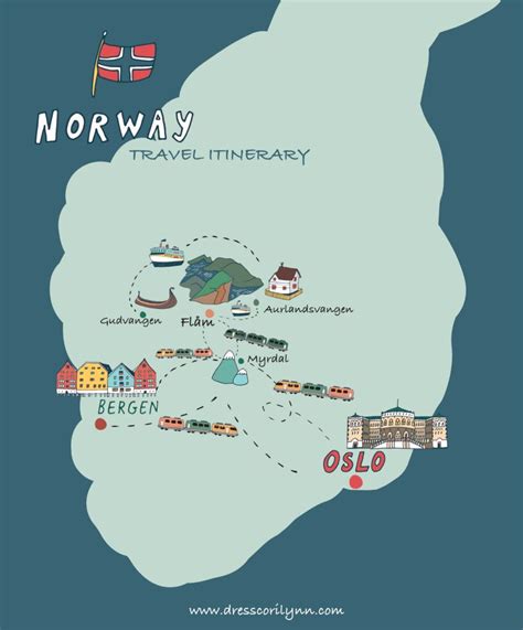 Travel Norway: 1-week Itinerary and Cost. - dress cori lynn