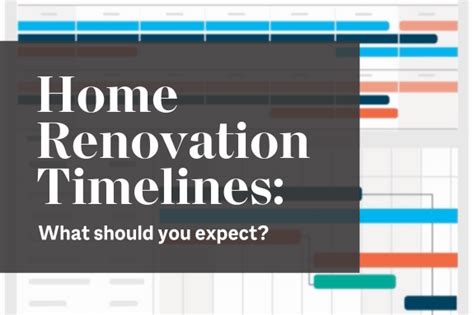 Home Renovation Timeline: What should you expect?