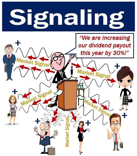 What is signaling? Definition and meaning - Market Business News