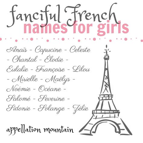 French names for girls Archives - Appellation Mountain