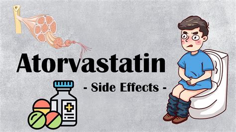 Atorvastatin Side Effects - What Are The Major Adverse Effects Of Atorvastatin - YouTube