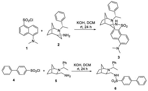 Molecules | Free Full-Text | Sulfonamides with Heterocyclic Periphery ...