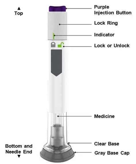 Zepbound pen malfunction: 4 steps to take if it happens - Drugs Coverage