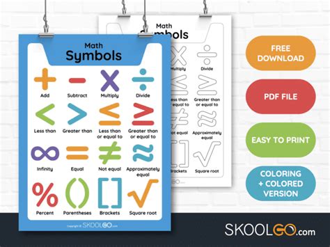 Math Symbols - Free Classroom Poster - SKOOLGO