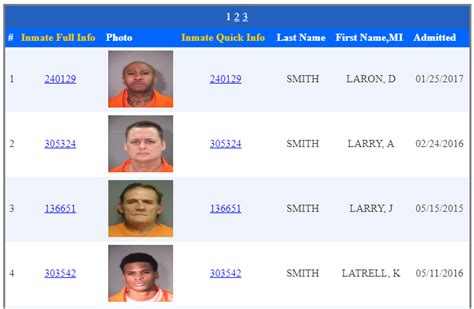 Arizona Inmate Search - AZ Department of Corrections Inmate Locator