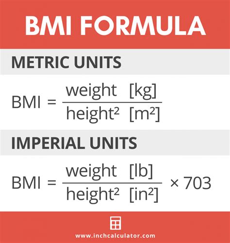 BMI Calculator - Find Your Body Mass Index - Inch Calculator