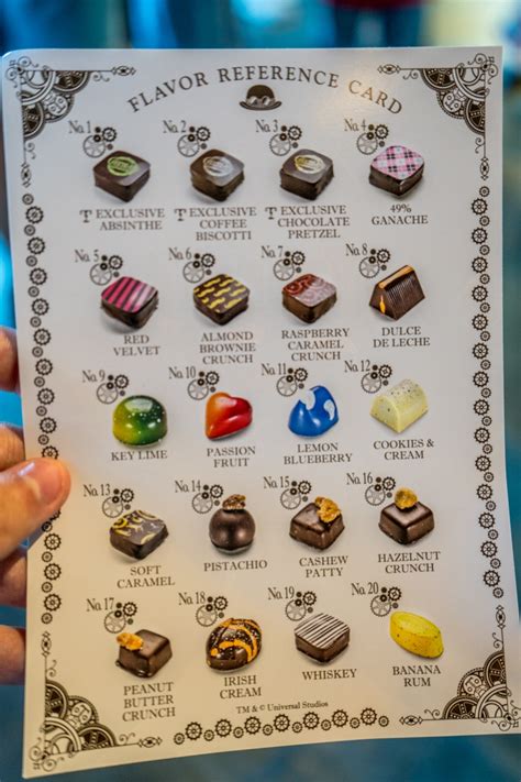 Toothsome Chocolate Emporium at Universal Orlando CityWalk - menu, photos, reviews!