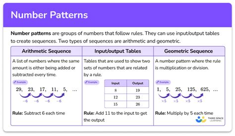 3 C 7 1st Grade Engage New York Measuring Rules Outlet | innoem.eng.psu.ac.th