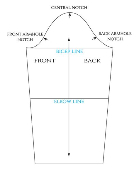 sleeve-pattern-parts - The Shapes of Fabric