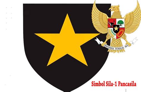 Makna Lambang Dalam Pancasila Inilah Arti Bintang Dalam Sila Pertama ...