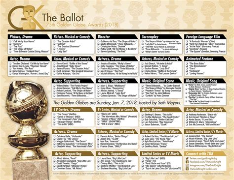 Golden Globe Printable Ballot 2023 - 2023 Calendar Printable