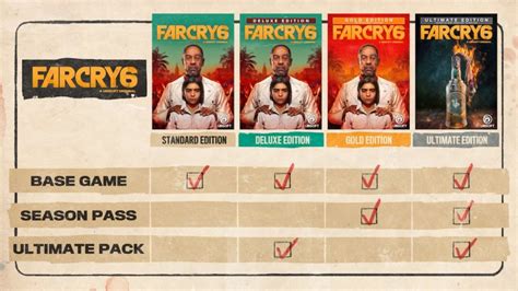 Far Cry 6 - Deluxe Edition - PC - Buy it at Nuuvem