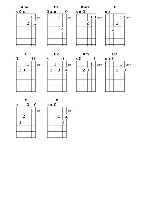 Summertime Guitar Lesson Chord Chart