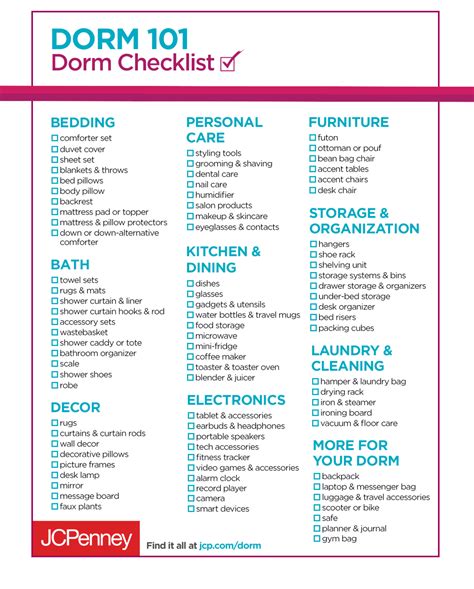 Dorm Room Essential Checklist