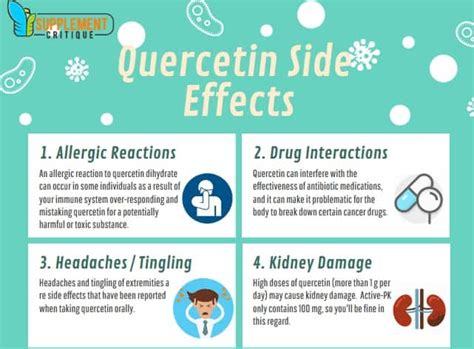 quercetin side effects infographic | Supplement Critique