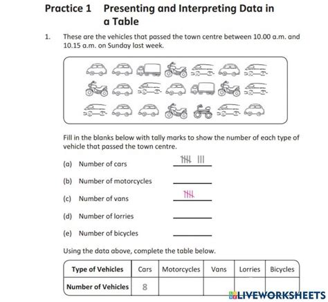 Presenting and Interpreting Data in a Table 1531023