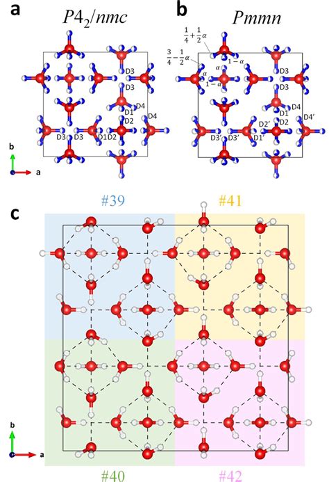 Structure models of ice VI and XV. (a) Crystal structure of ice VI.... | Download Scientific Diagram