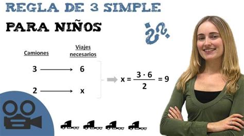 Regla del 3 simple para niños - con EJEMPLOS para PRIMARIA