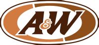 A&W Restaurants - Wikipedia