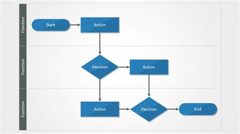 Flow Chart Symbols Icons For Powerpoint Powerpoint Templates | Sexiz Pix