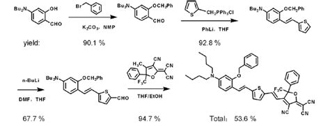 Scheme 1. Synthesis of chromophore A3. | Download Scientific Diagram